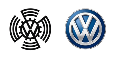 Volkswagen logo